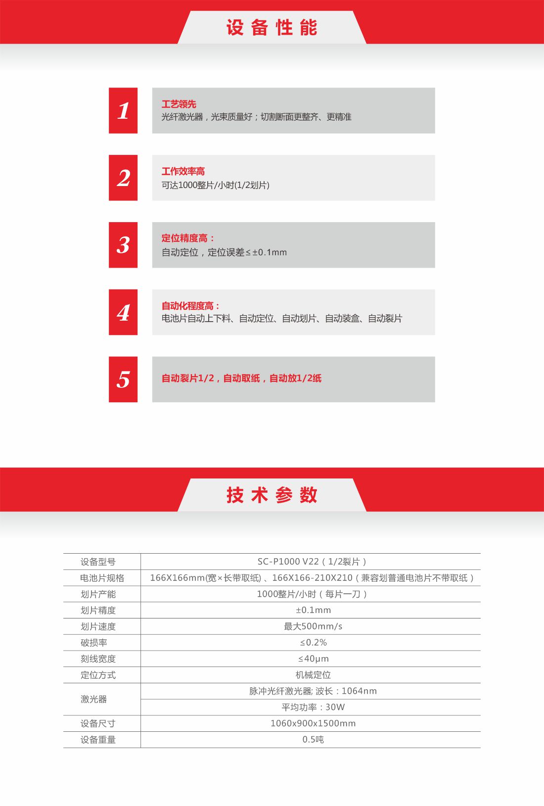 1--IBC劃片機.10.jpg